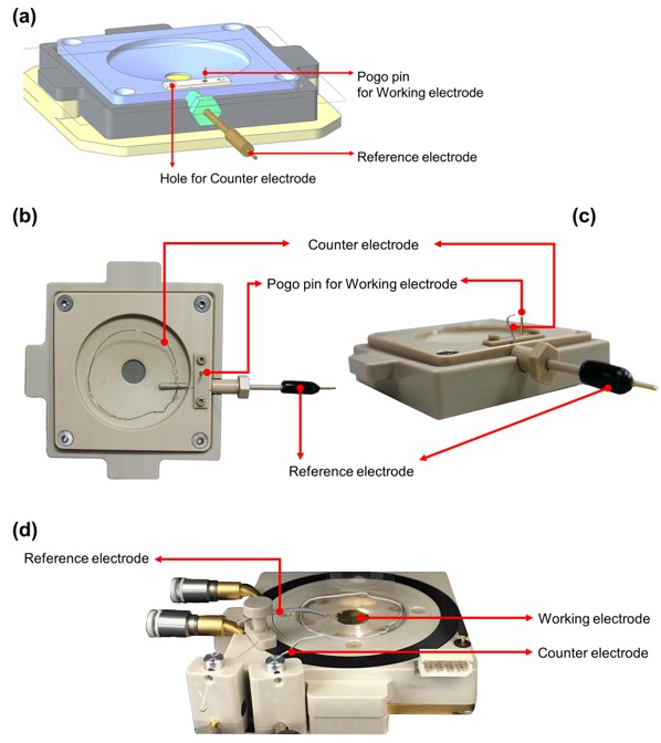 ModeNote ec afm fig1