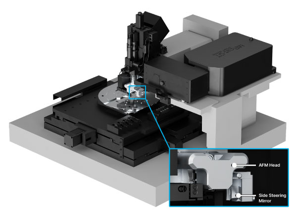 FX300 IR AFM-IR spectroscopy head adjacent to sample for nanoscale chemical imaging