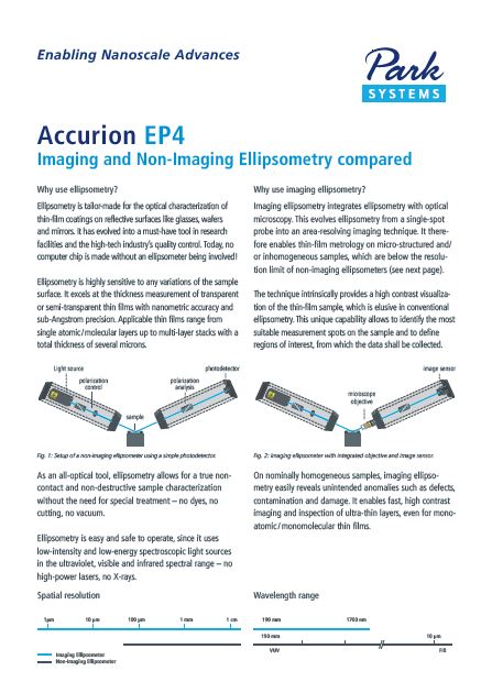 Comparison Imaging and Non-Imaging Ellipsometry