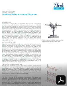 Principles of Imaging Spectroscopic Ellipsometry