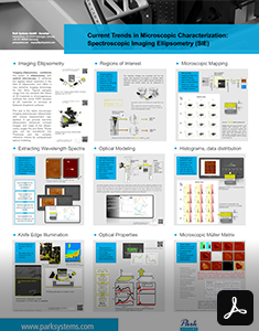 Imaging SpectroscopicEllipsometry