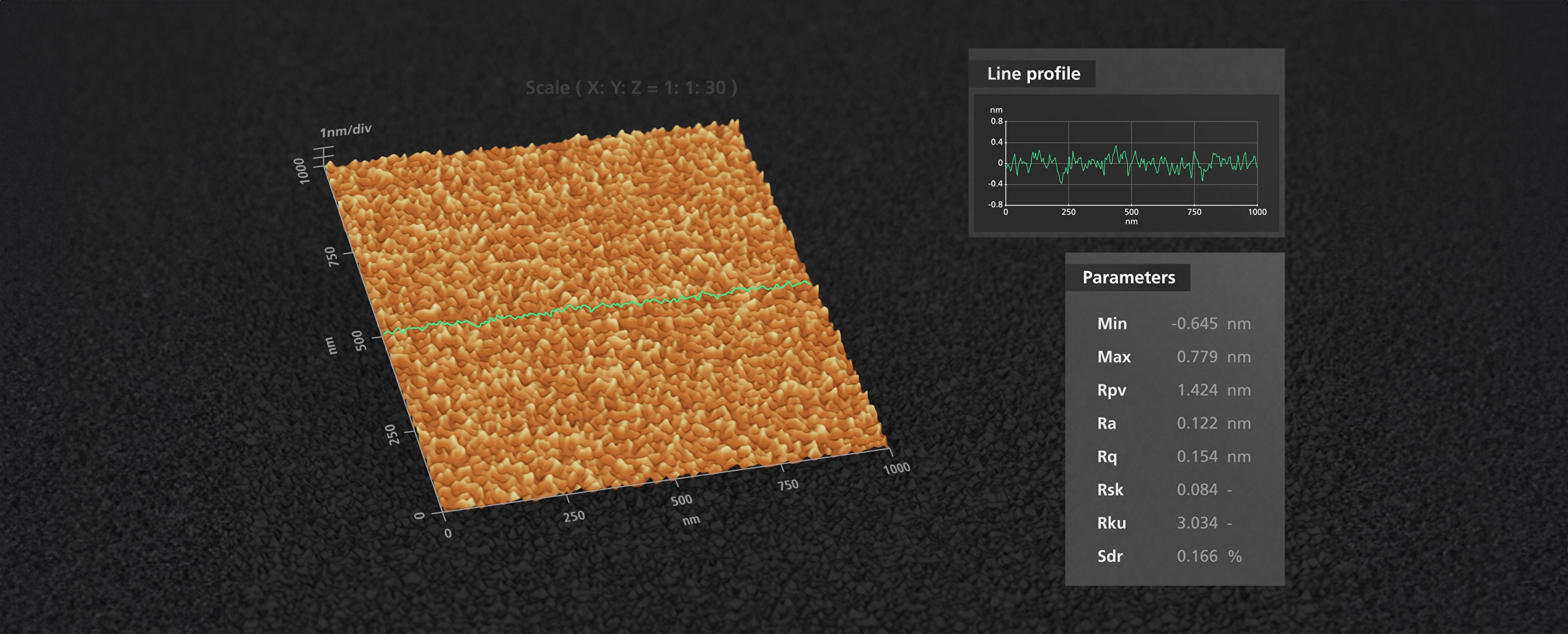 Sub-Angstrom Surface Roughness Control